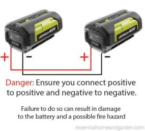 ryobi battery indicator lights 40v